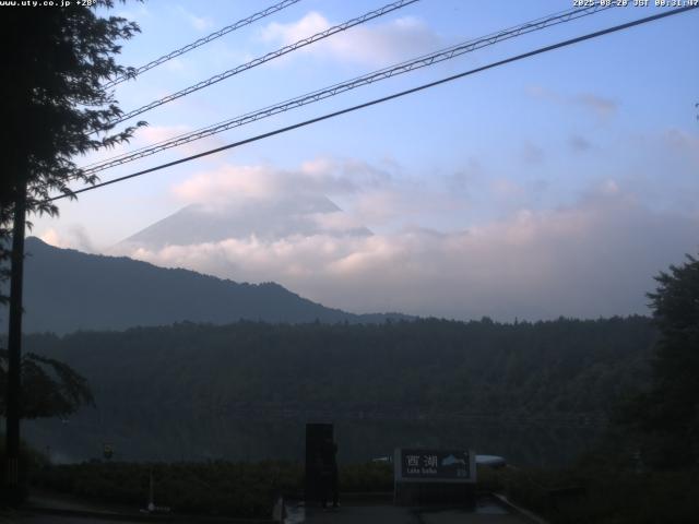 西湖からの富士山