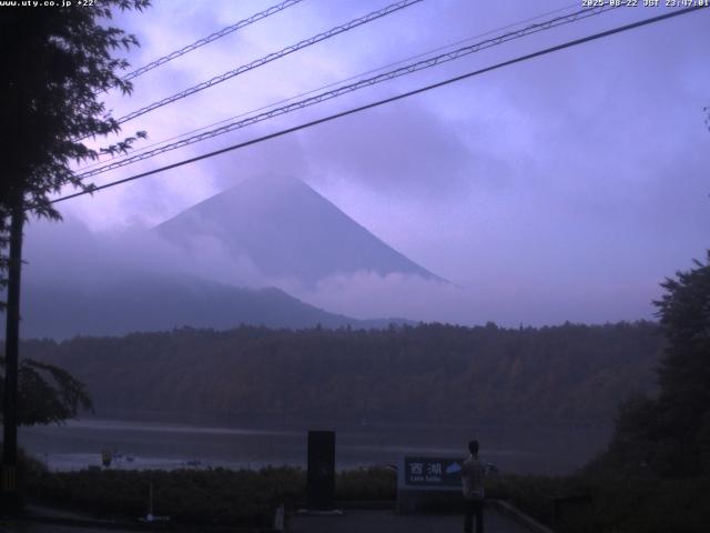 西湖からの富士山