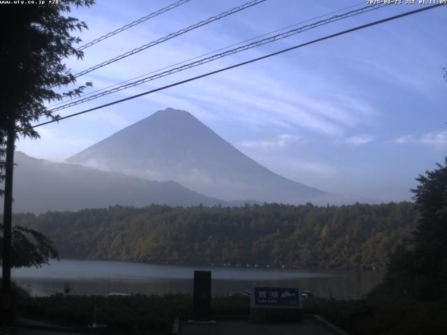 西湖からの富士山