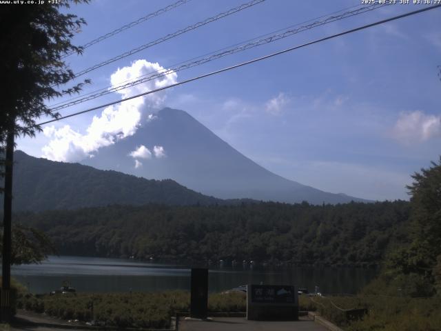 西湖からの富士山