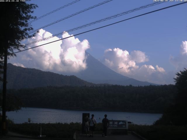 西湖からの富士山