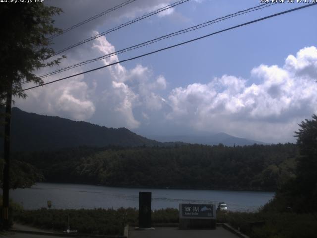 西湖からの富士山