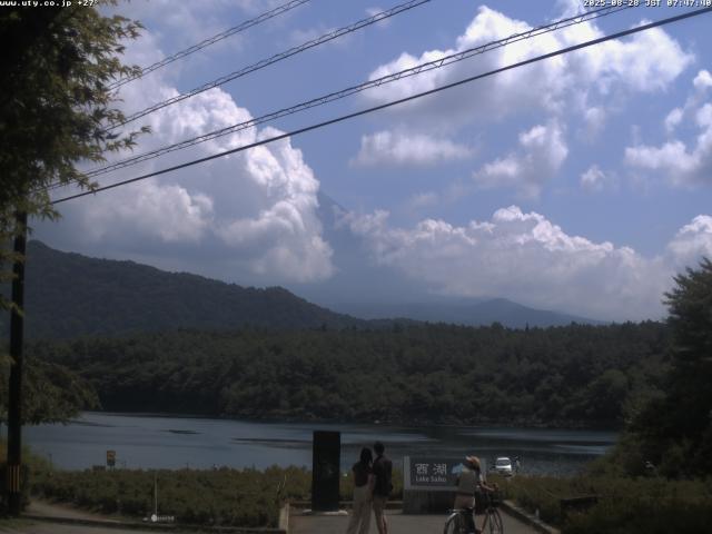西湖からの富士山