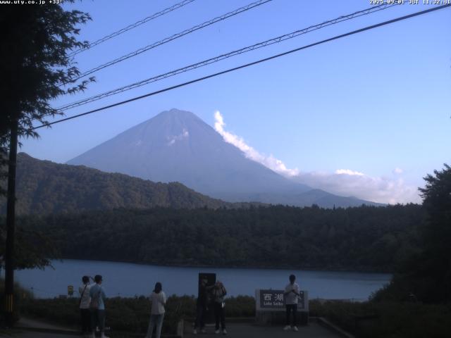 西湖からの富士山