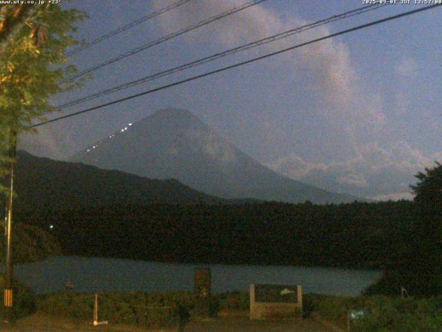 西湖からの富士山