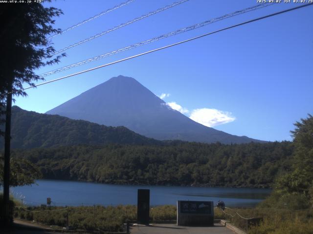 西湖からの富士山