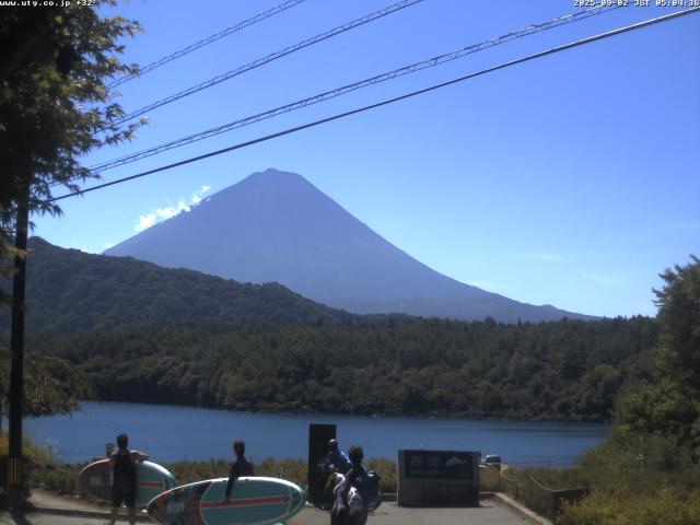 西湖からの富士山
