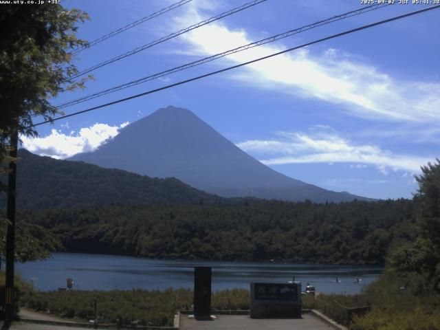 西湖からの富士山