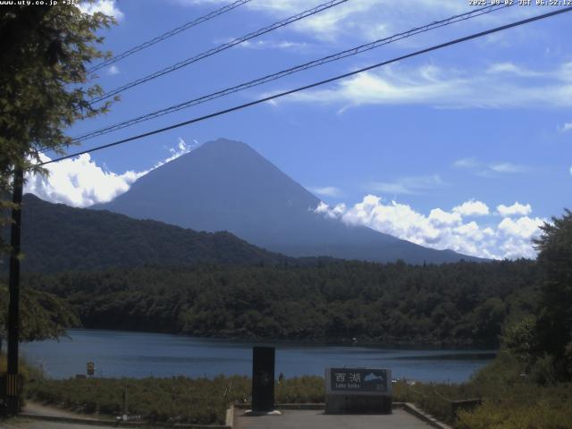 西湖からの富士山