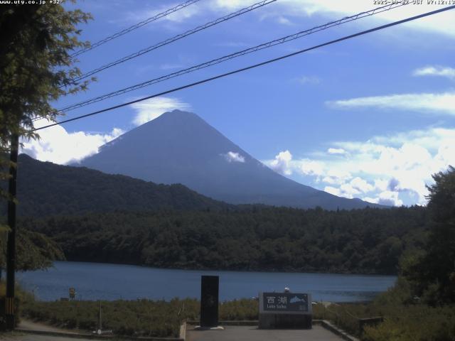 西湖からの富士山