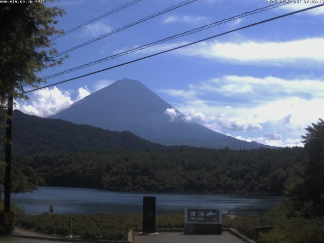 西湖からの富士山