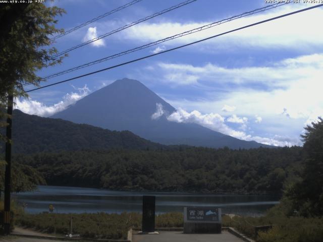 西湖からの富士山