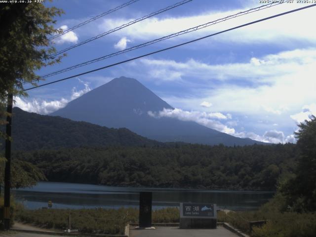 西湖からの富士山