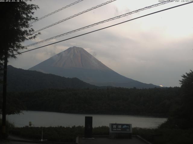 西湖からの富士山