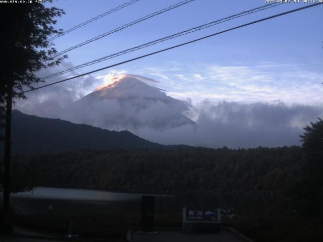 西湖からの富士山