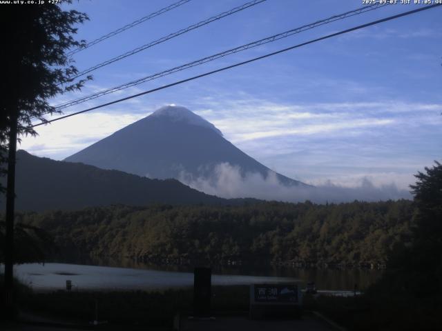 西湖からの富士山