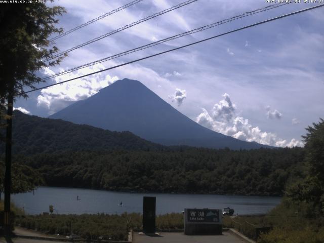 西湖からの富士山