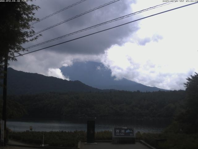 西湖からの富士山