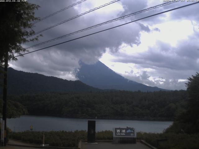西湖からの富士山