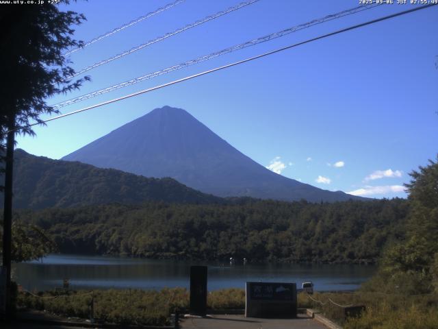 西湖からの富士山