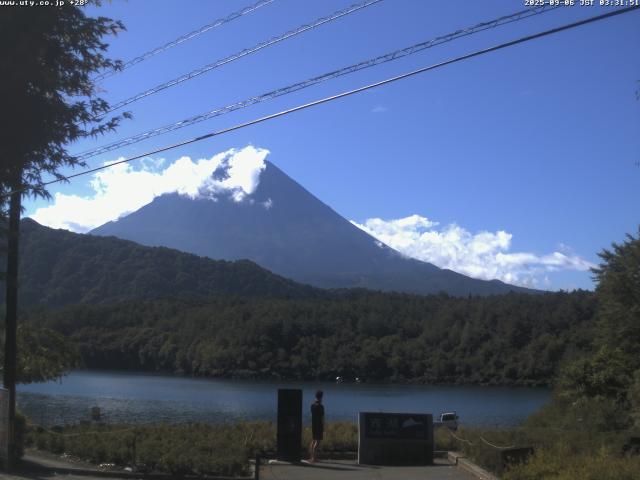 西湖からの富士山