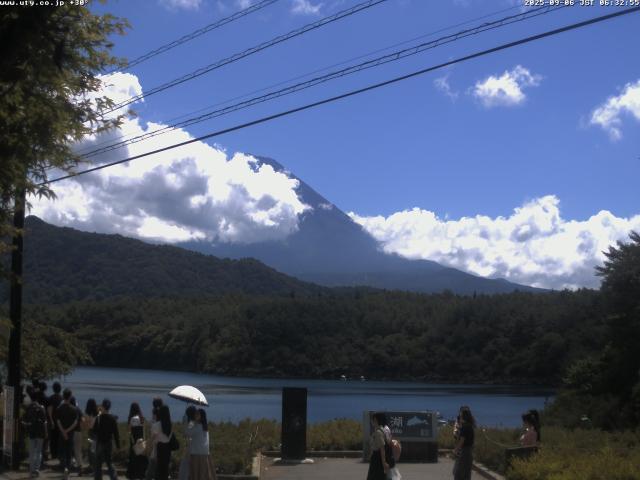 西湖からの富士山