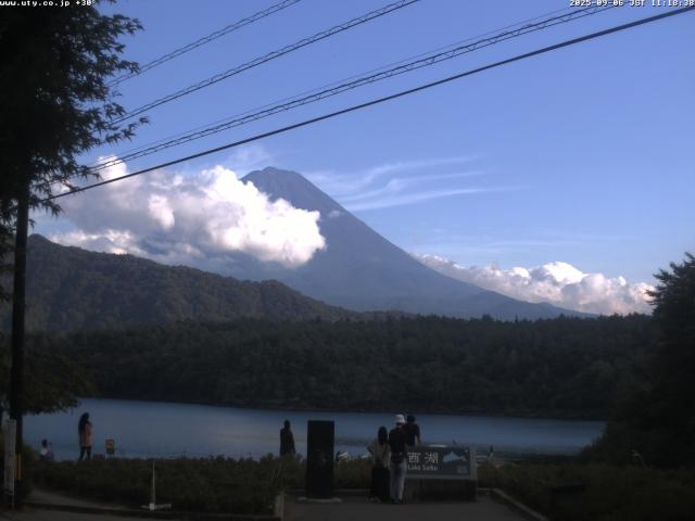 西湖からの富士山
