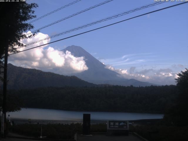 西湖からの富士山