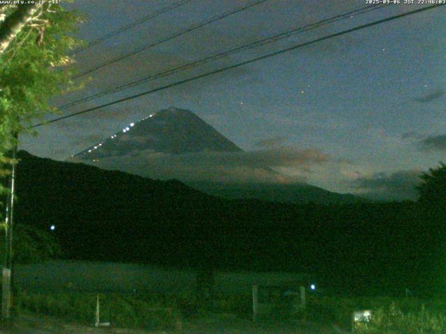 西湖からの富士山