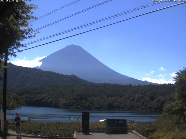 西湖からの富士山