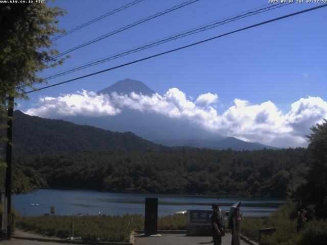 西湖からの富士山