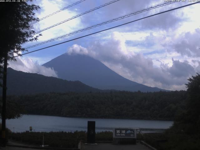西湖からの富士山