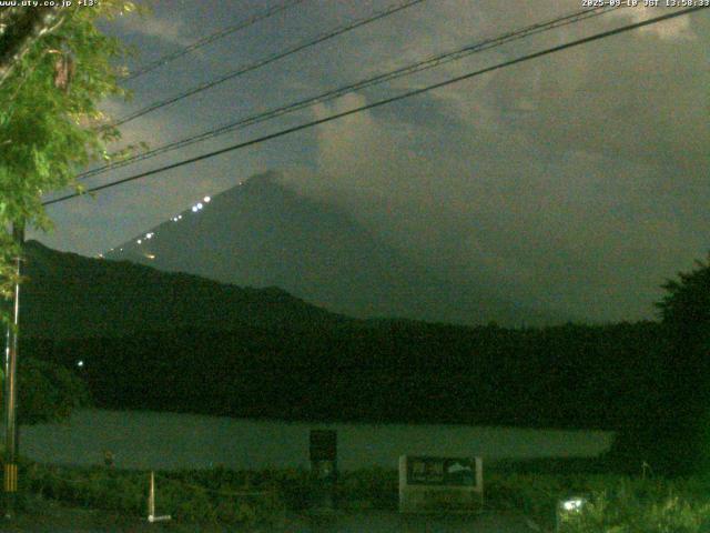 西湖からの富士山