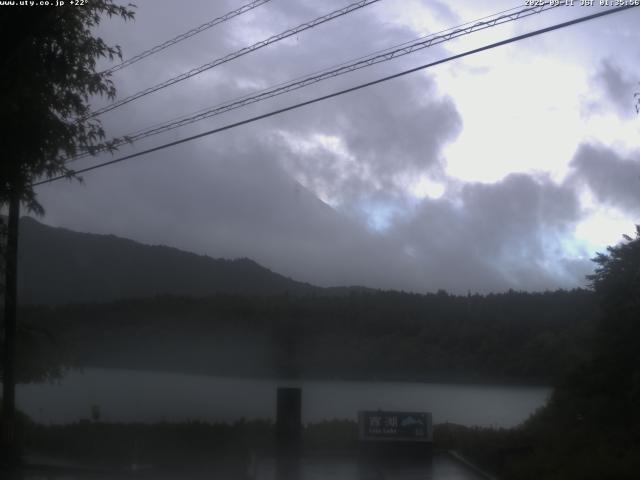 西湖からの富士山