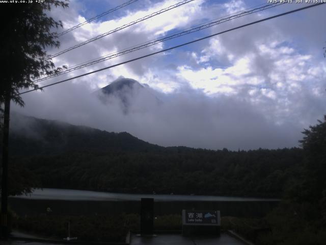 西湖からの富士山