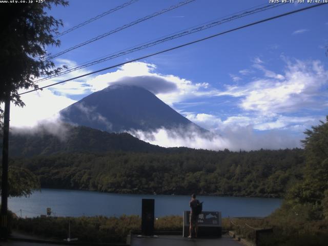 西湖からの富士山