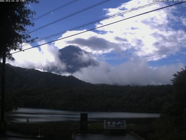 西湖からの富士山