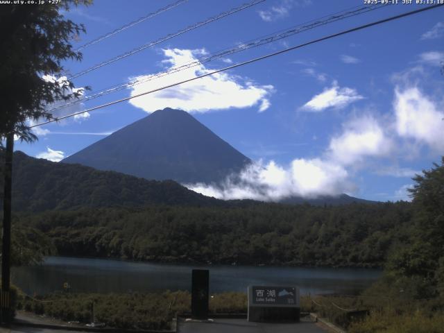 西湖からの富士山