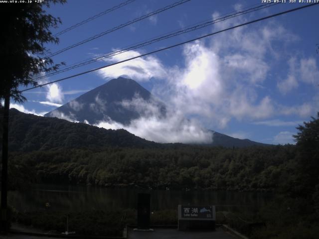 西湖からの富士山
