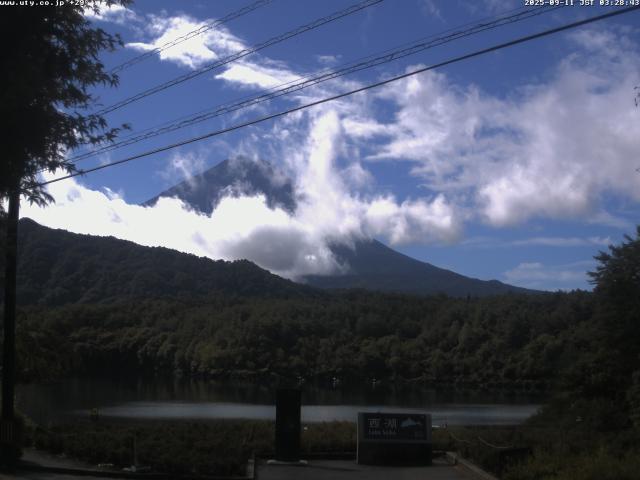 西湖からの富士山
