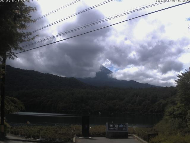 西湖からの富士山
