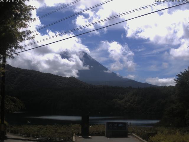 西湖からの富士山
