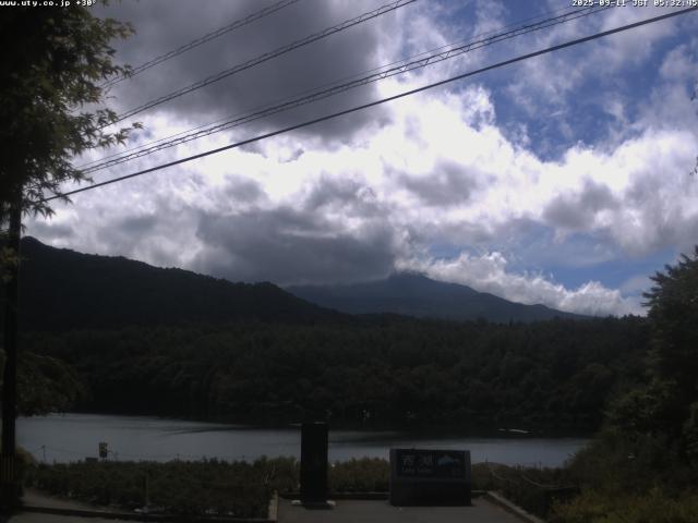 西湖からの富士山