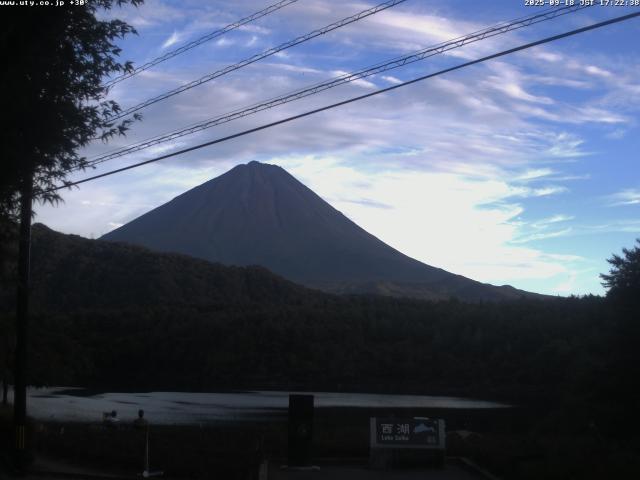 西湖からの富士山