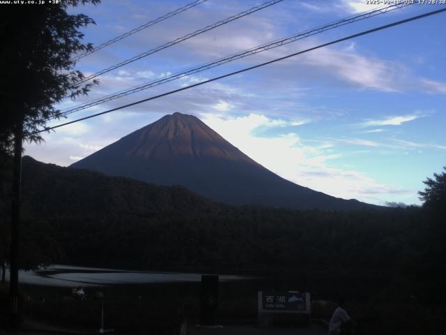 西湖からの富士山