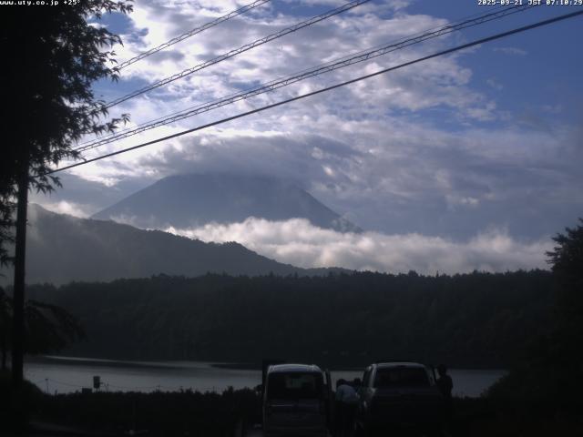 西湖からの富士山