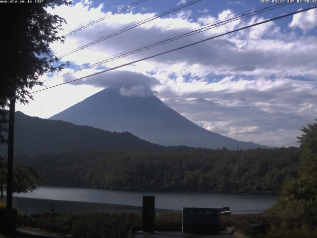 西湖からの富士山