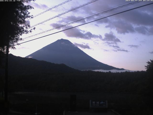 西湖からの富士山