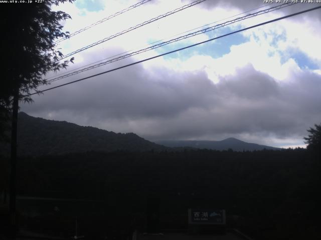 西湖からの富士山