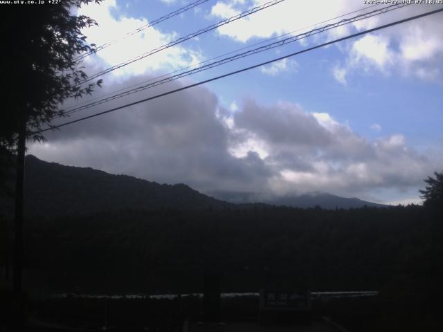 西湖からの富士山